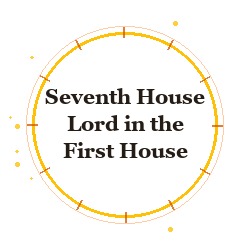 Seventh House Lord in the First House